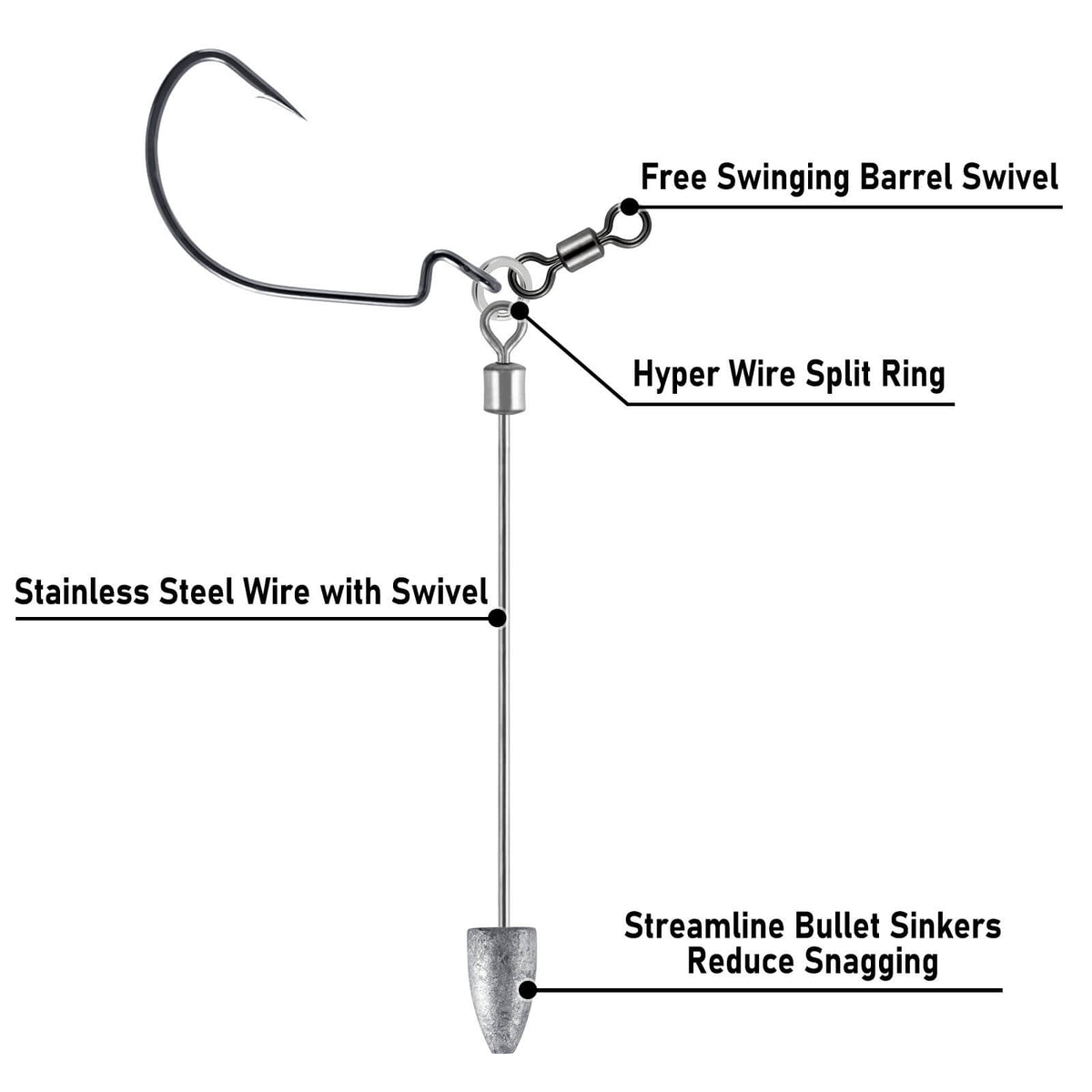 Dr.Fish 110pcs Punch Shot Rig Kit