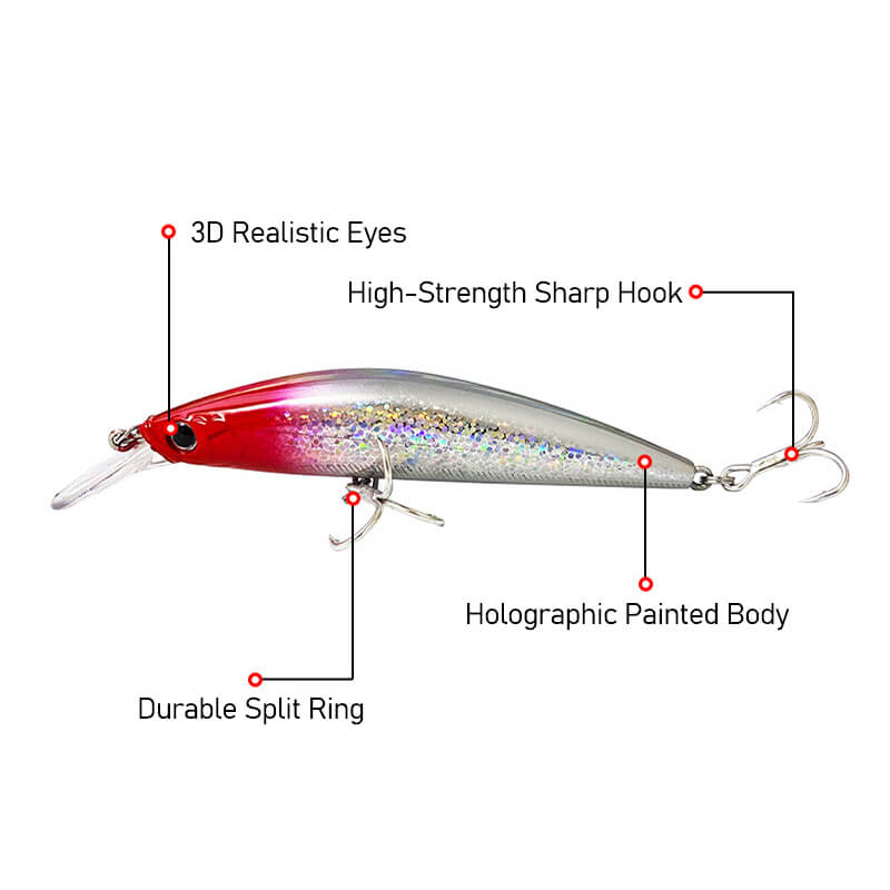 Dr.Fish 2pcs Sinking Minnow Fishing Lure 3.54''