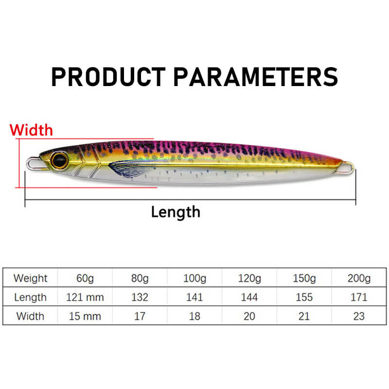 Dr.Fish Metal Jig Lure Fast Sinking 2oz-7oz