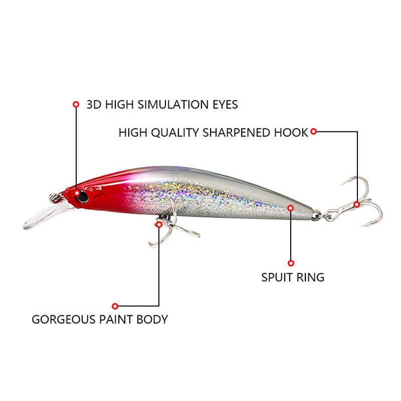 Dr.Fish 2pcs Sinking Minnow Fishing Lure 3.54''