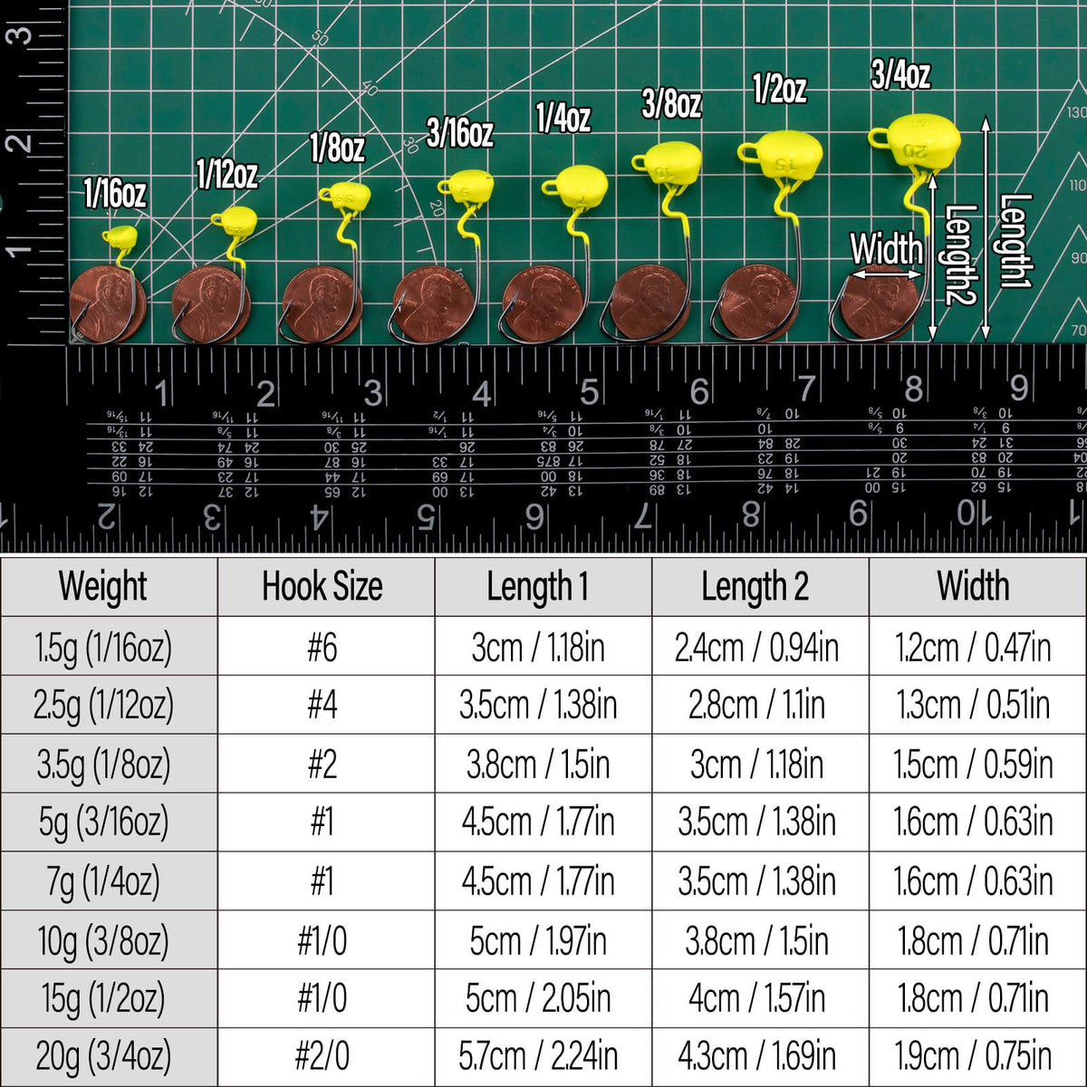 Dr.Fish 10pcs Ned Rig Jig Heads 1/16oz-3/4oz