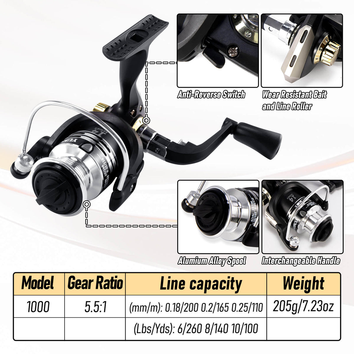 Dr.Fish 6/7FT Telescopic Fishing Rod and Spinning Reel Combo
