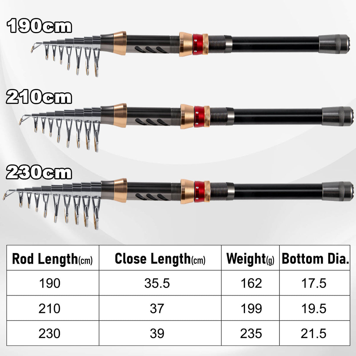 Dr.Fish 6-8FT Telescopic Fishing Rod and 4000 Spinning Reel Combo