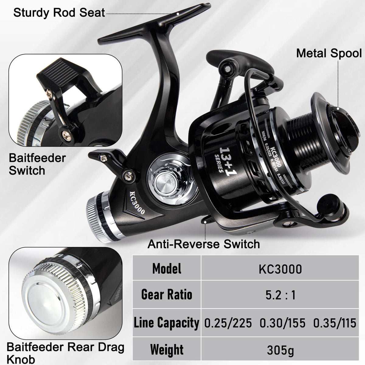 Dr.Fish 7.4FT Telescopic Carp Fishing Rod with Bait Feeder Reel