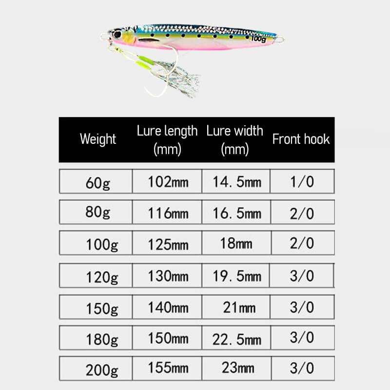 Dr.Fish Metal Vertical Jigging Lure 60g to 200g