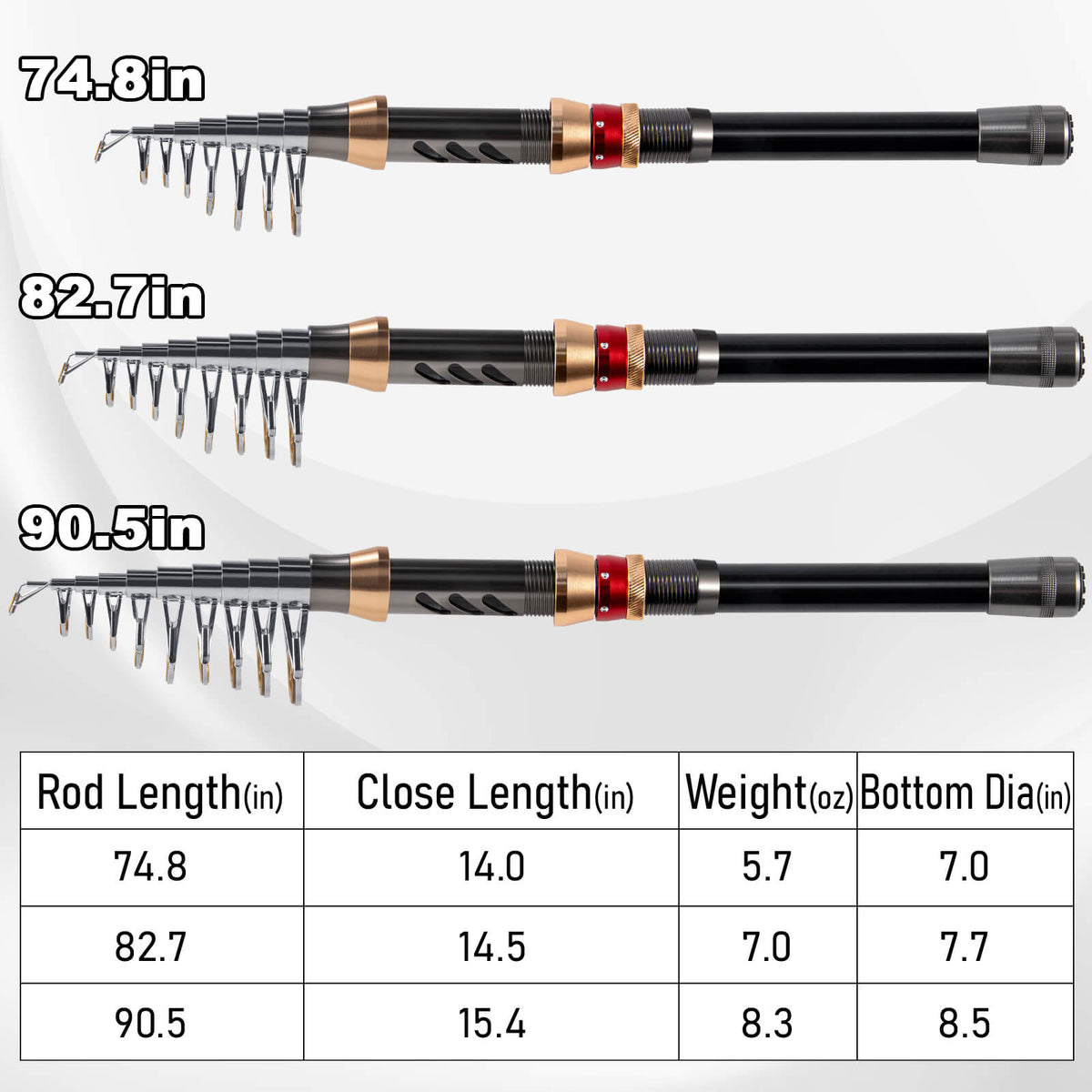 Dr.Fish 6-8FT Telescopic Fishing Rod and 4000 Spinning Reel Combo