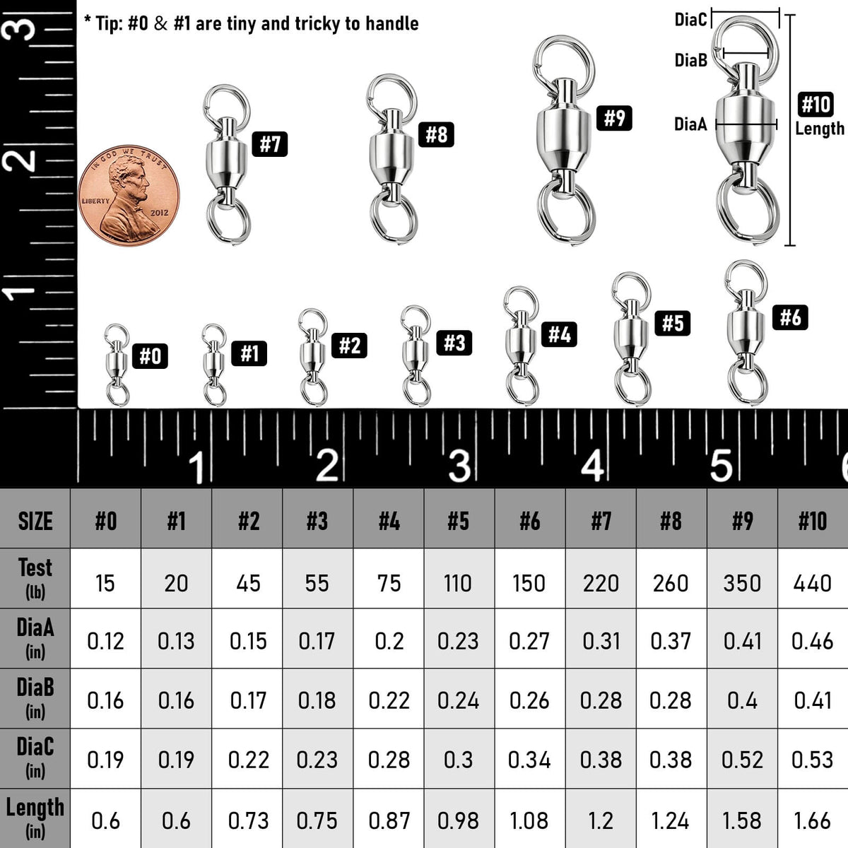 Ball bearing swivels size chart 15-440lb test fishing swivel