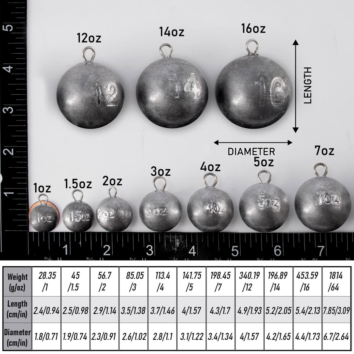 Cannonball sinkers size chart