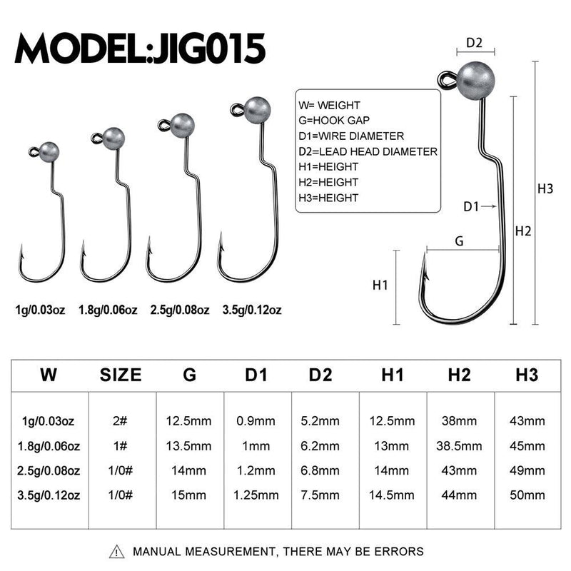 Dr.Fish 5pcs Fishing Worm Hook Jig Heads 1g, 1.8g, 2.5g - Dr.Fish Tackles