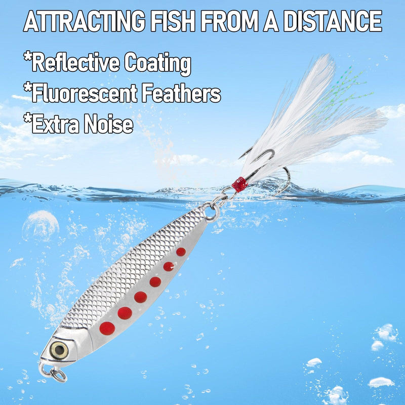 Dr.Fish 5pcs Metal Casting Spoon  1/2-1oz,2.4''-3'' - Dr.Fish Tackles