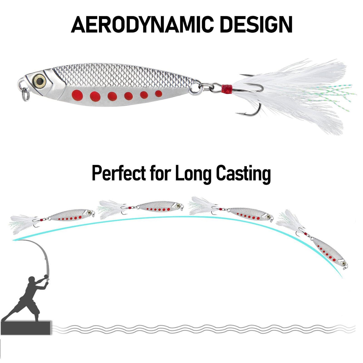casting metal spoon fishing lure Dr.Fish 5pcs Metal Casting Spoon 1/2oz-1oz Gold / 1oz 3''