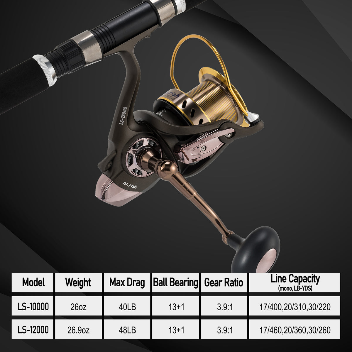 Dr.Fish LS Surf Fishing Reel 10000/12000 Heavy Duty