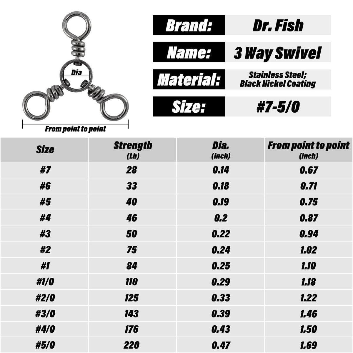 Dr.Fish Three Way Swivels 28-220lb