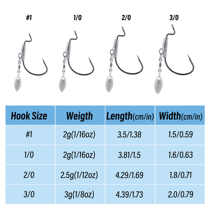 Dr.Fish_Weighted_Swimbait_Hooks_02