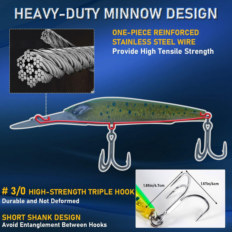 Dr.Fish Minnow Jerkbait Saltwater Lures 7.09" - Dr.Fish Tackles