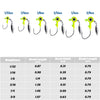 Dr.Fish 10pcs Underspin Jig Heads with Spinner Blade 1/32-3/8oz