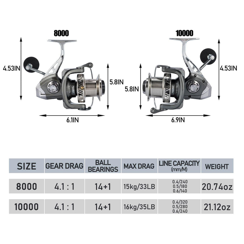 Dr.Fish JS Spinning Reel 8000/10000