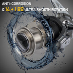 Dr.Fish JS Spinning Reel 8000/10000