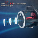 Dr.Fish Baitcasting Reels Line Counter (2+1 BBS,18LB MAX Drag)