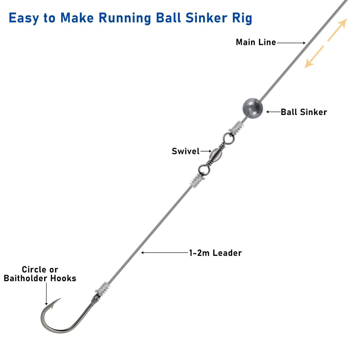 Dr.Fish 12pcs Bulk Ball Sinker Drilled In-line Weight  3-54g - Dr.Fish Tackles