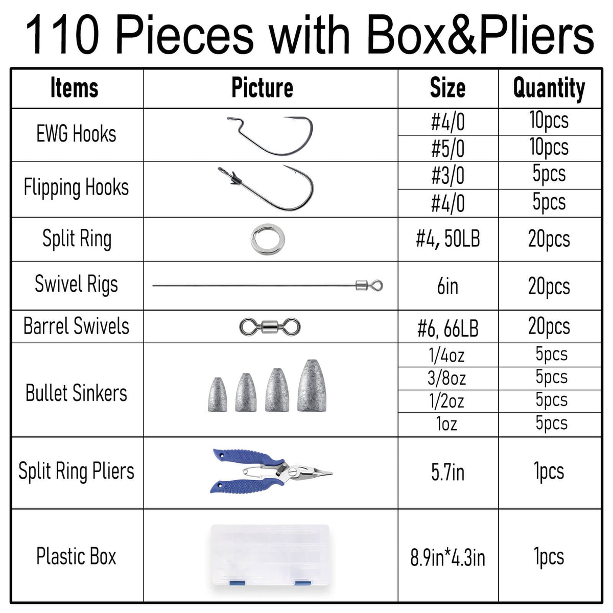 Dr.Fish 110pcs Punch Shot Rig Kit