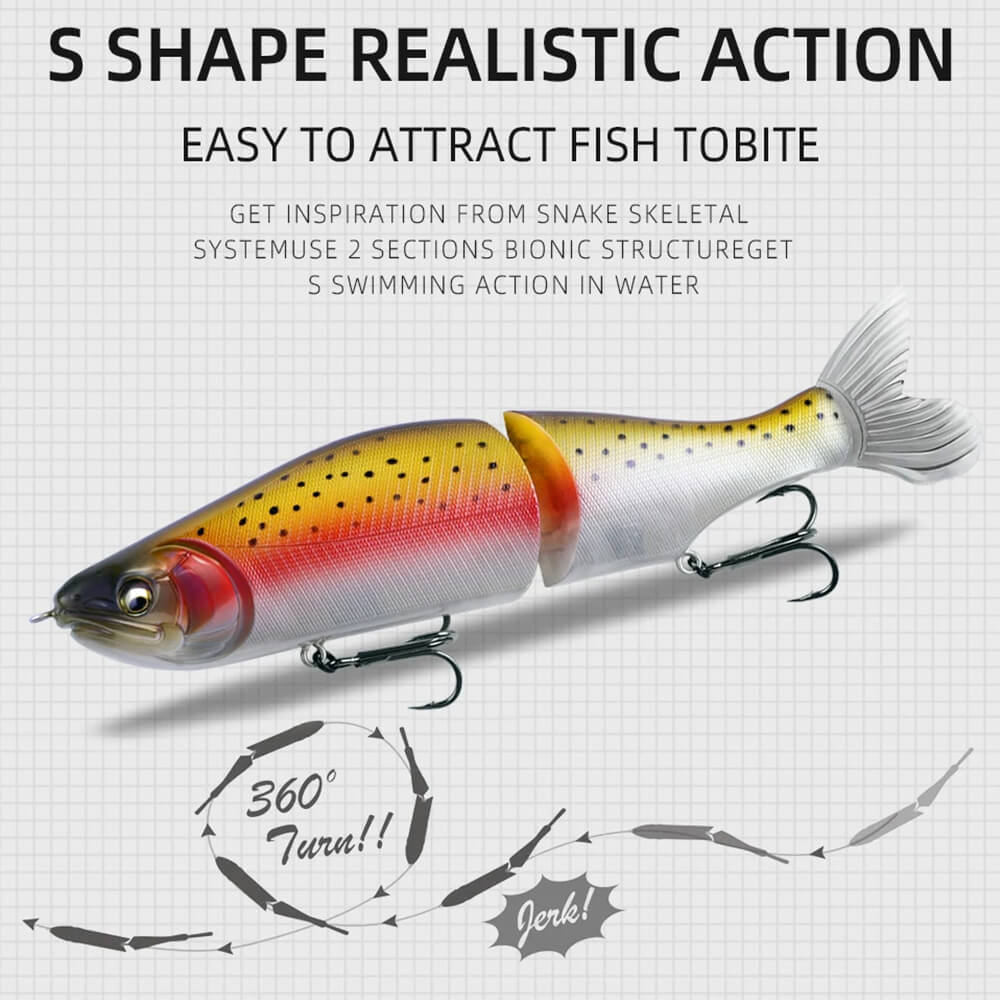 Dr.Fish Jointed Minnow Swimbait 7.3‘’ 2.25oz