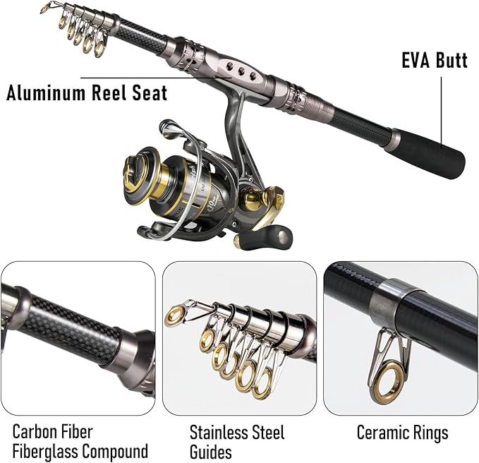 Dr.Fish 125pcs Fishing Rod and Reel Combo