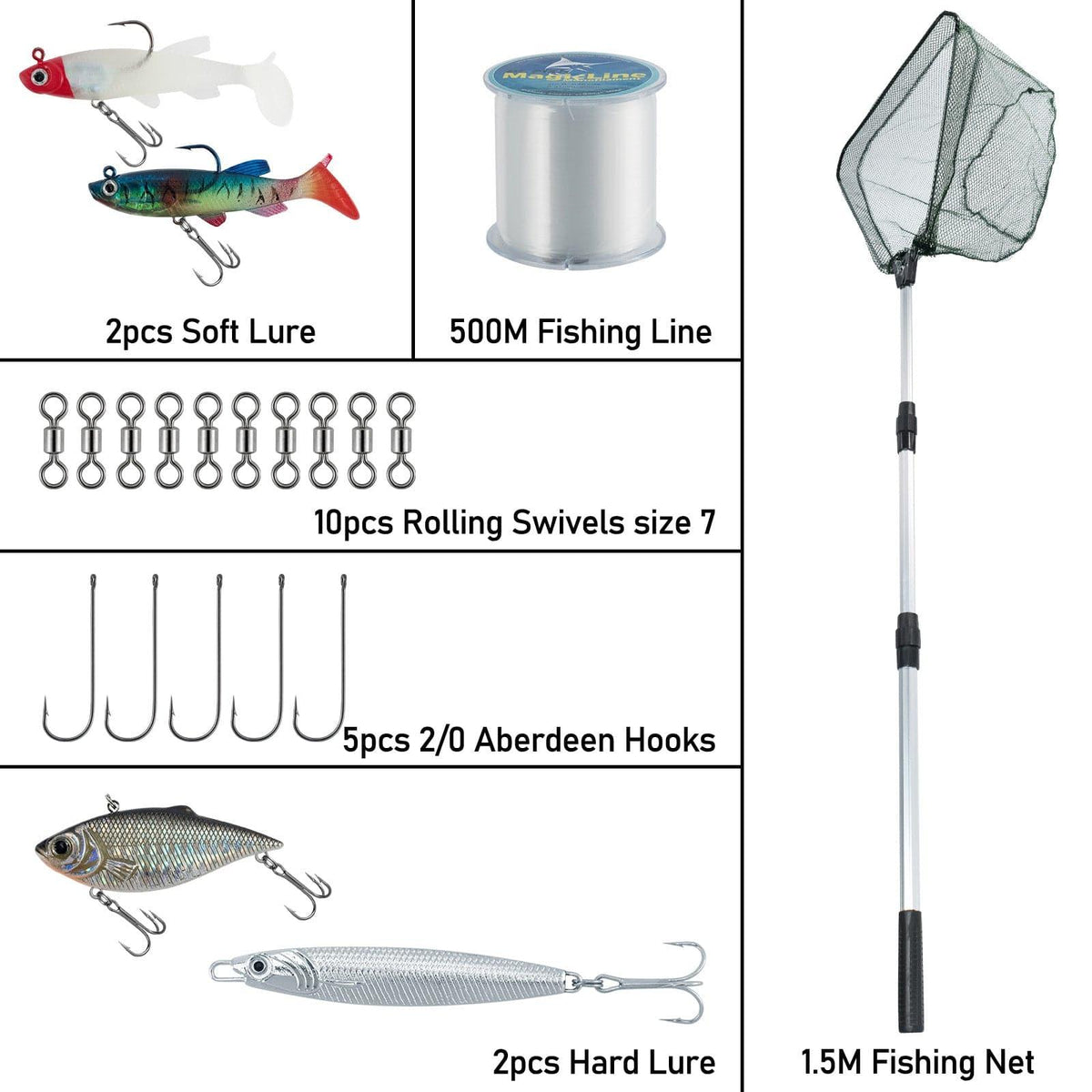 Dr.Fish Sea Fishing Rod and Reel Combo - Dr.Fish Tackles