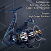 Dr.Fish Sea Fishing Rod and Reel Combo