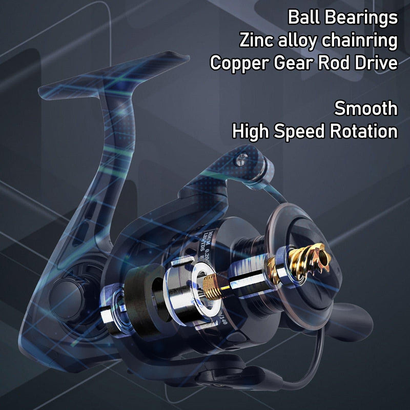 Dr.Fish Sea Fishing Rod and Reel Combo
