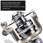 Yoshikawa YG Spinning Reel 1000