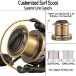 Dr.Fish LongShot Reel Spare Spool 10000/12000