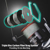 Dr.Fish Darkness Spinning Reel 8000/9000