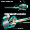 Dr.Fish Darkness Spinning Reel 8000/9000