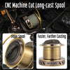 Dr.Fish LS Surf Fishing Reel 10000/12000