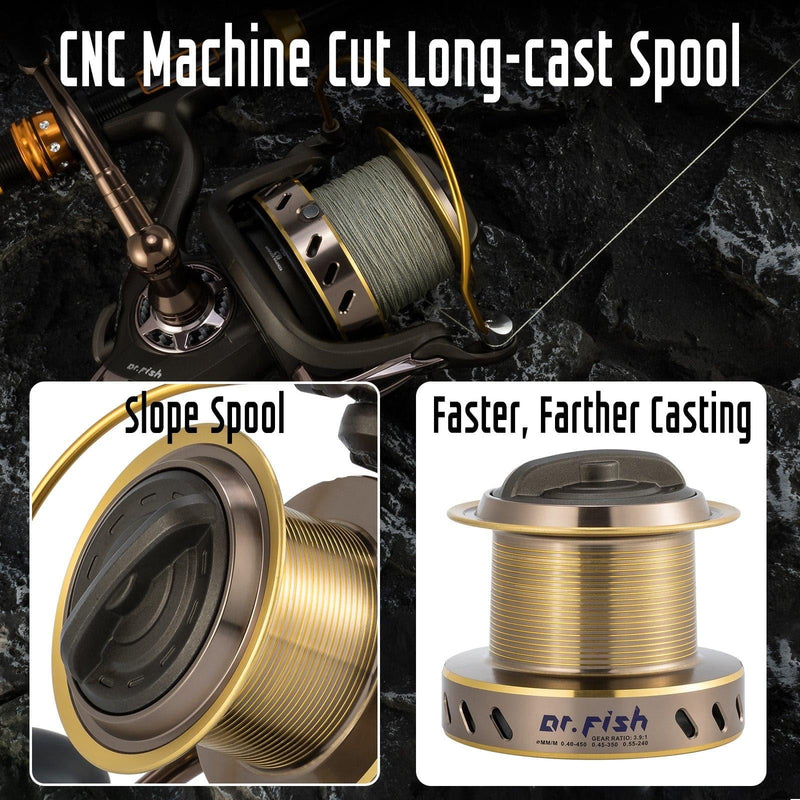 Dr.Fish LS Surf Fishing Reel 10000/12000