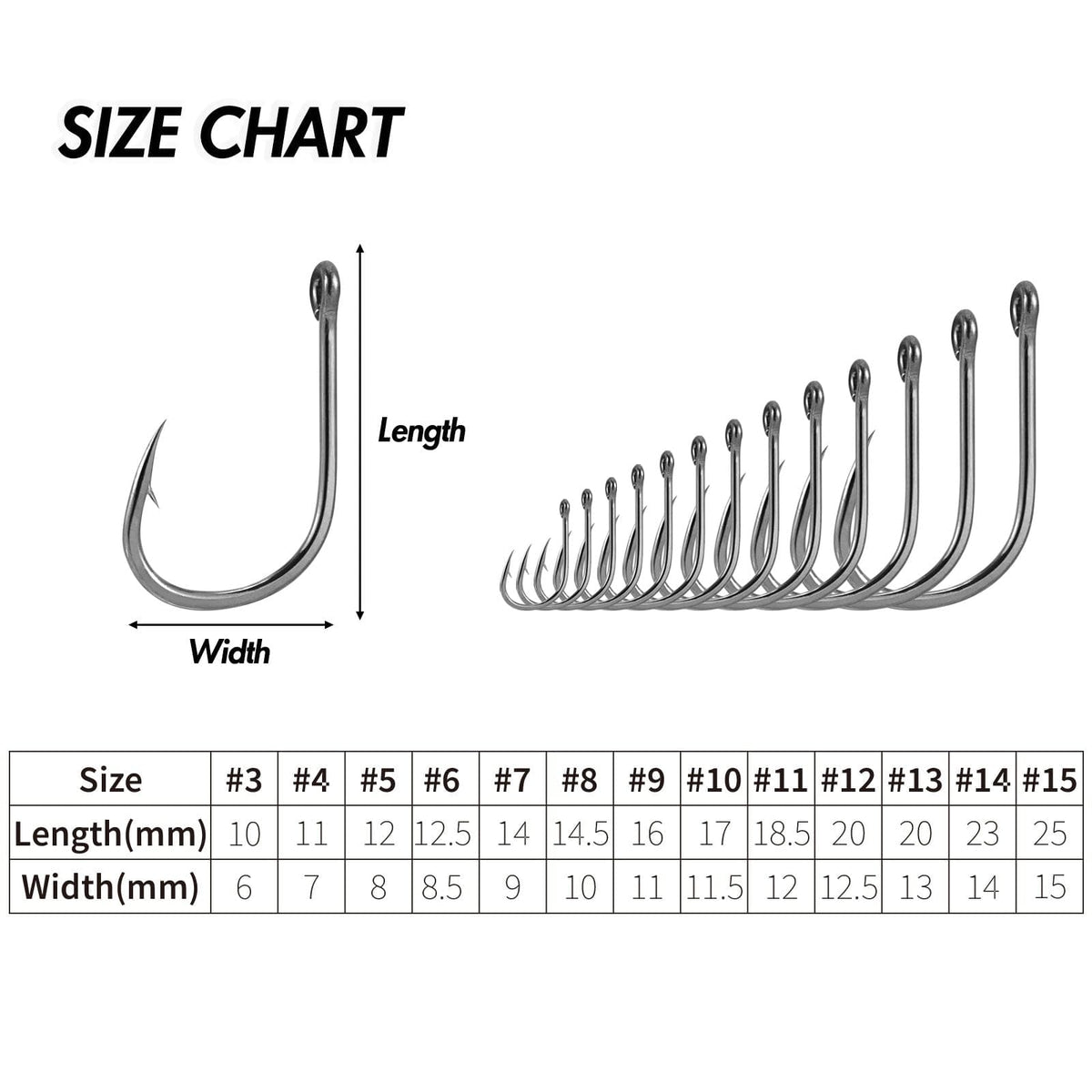 Fishing Hook - Live Bait Hooks Size #3-#15 High Carbon Steel - Dr