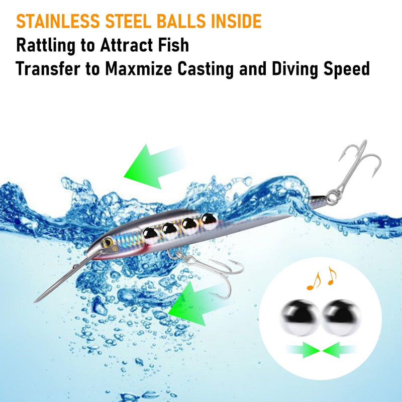 Dr.Fish Trolling Minnow Lure 7.4'' 2.1oz