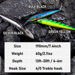 Dr.Fish Trolling Minnow Lure 7.4'' 2.1oz