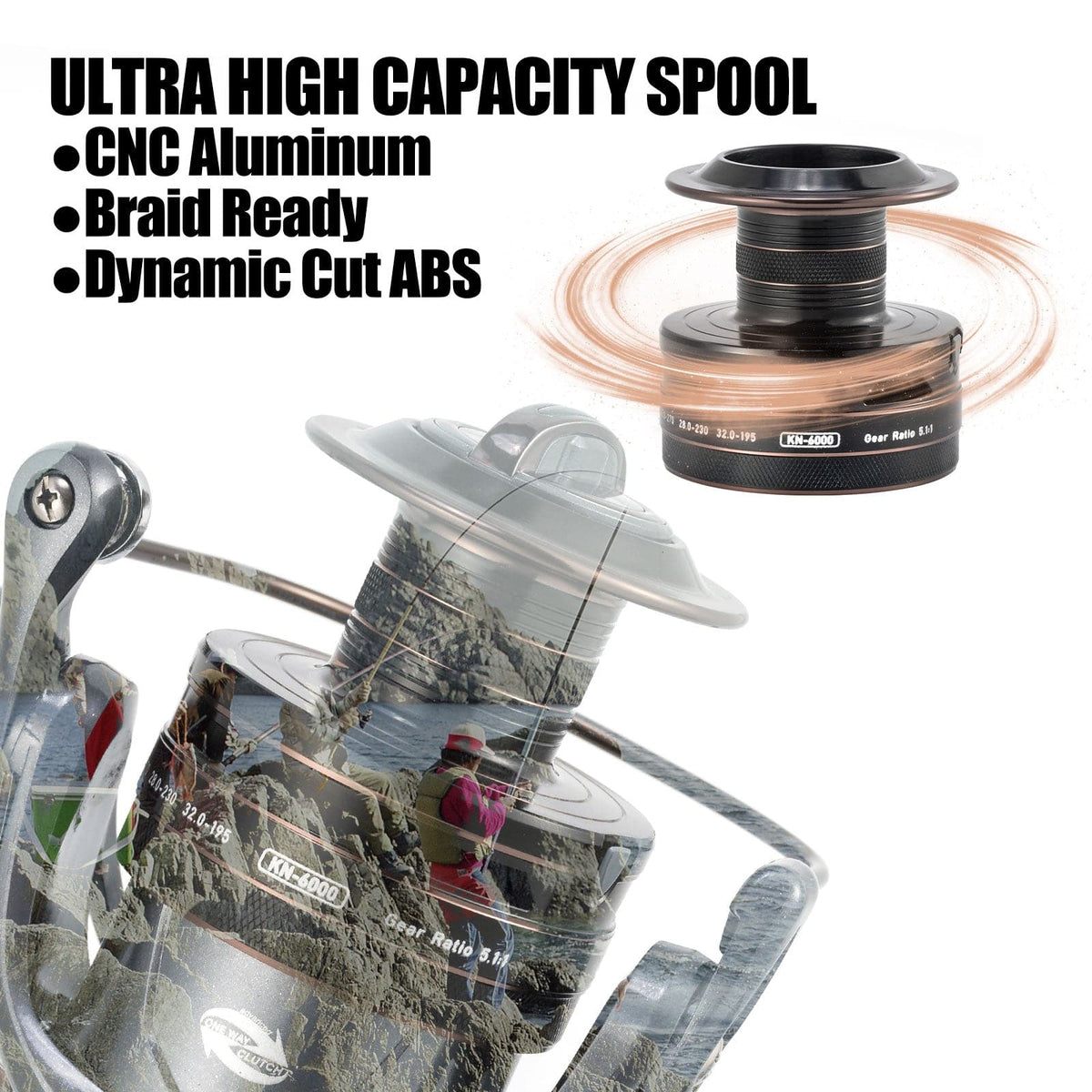 Fishing Reel - Spinning Reel 1000-6000 5.1:1 High Speed for Sale