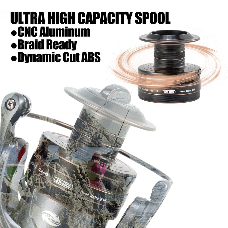 KNIGHT Spinning Reel 1000-6000 5.1:1 High Speed