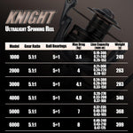 KNIGHT Spinning Reel 1000-6000 5.1:1 High Speed