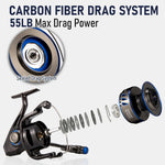 Dr.Fish POLEAX 5000-12000 Full Metal IPX6 Waterproof