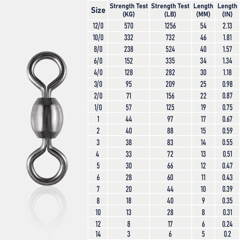 Dr.Fish 50pcs Black Crane Swivels 6-732lb