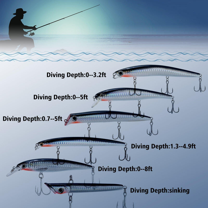 Dr.Fish 6pcs Minnow Lures Kit