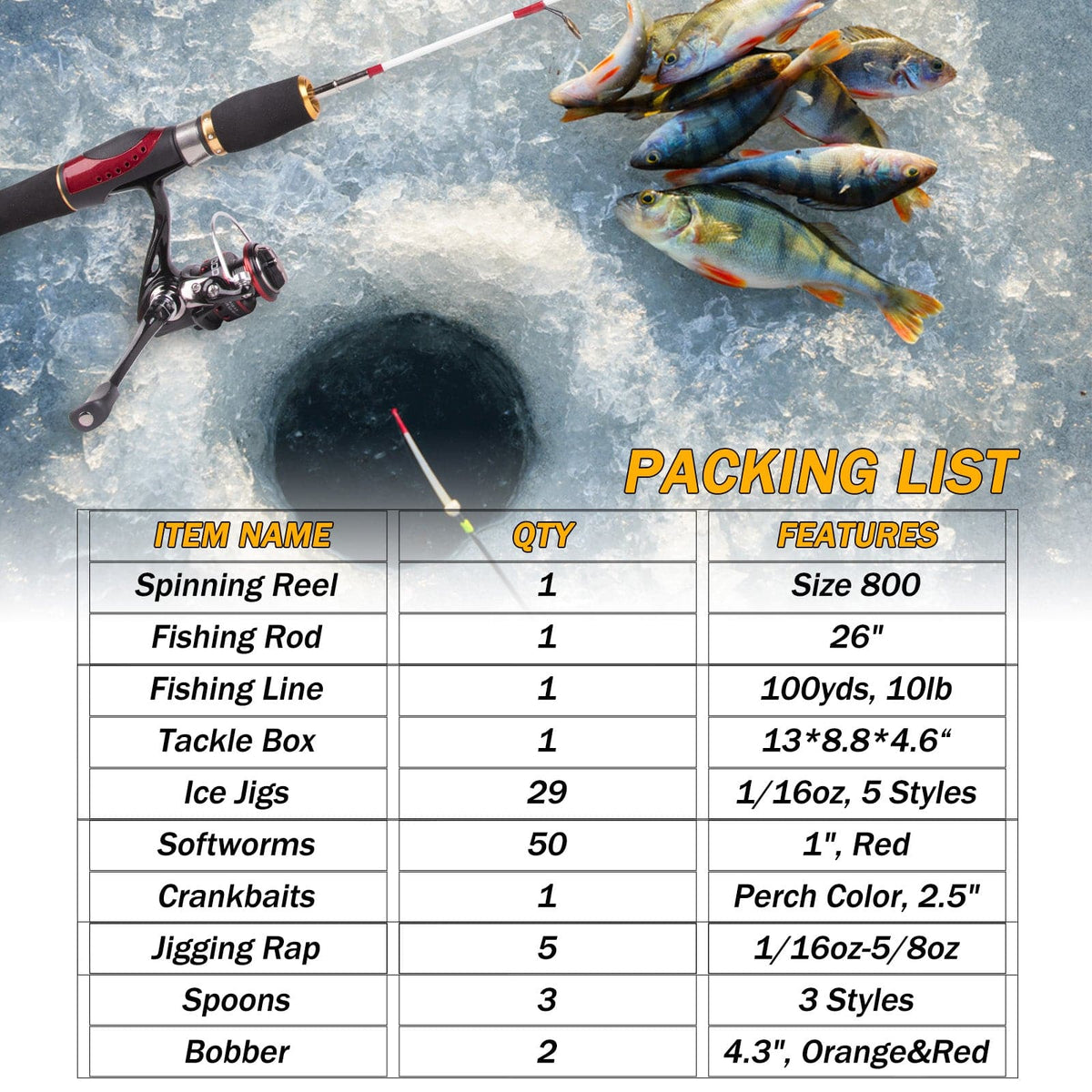 Ice Fishing Combo Rod and Reel Combo with Lures Jigs 94pcs for Sale – Dr. Fish Tackles