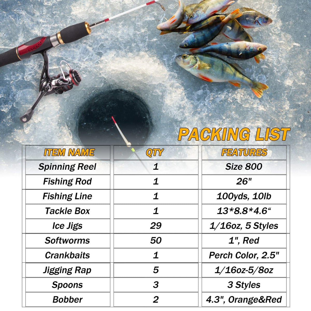Ice Fishing Combo Rod and Reel Combo with Lures Jigs 94pcs for Sale without Backpack Stool Ice Fishing Combo Rod and Reel Combo with Lures Jigs 94pcs for Sale without Backpack Stool