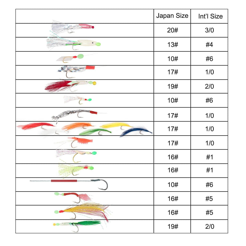 Dr.Fish Lot Mackerel Feather Rigs