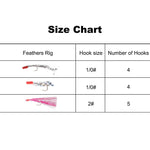 Dr.Fish Lot Mackerel Feather Rigs