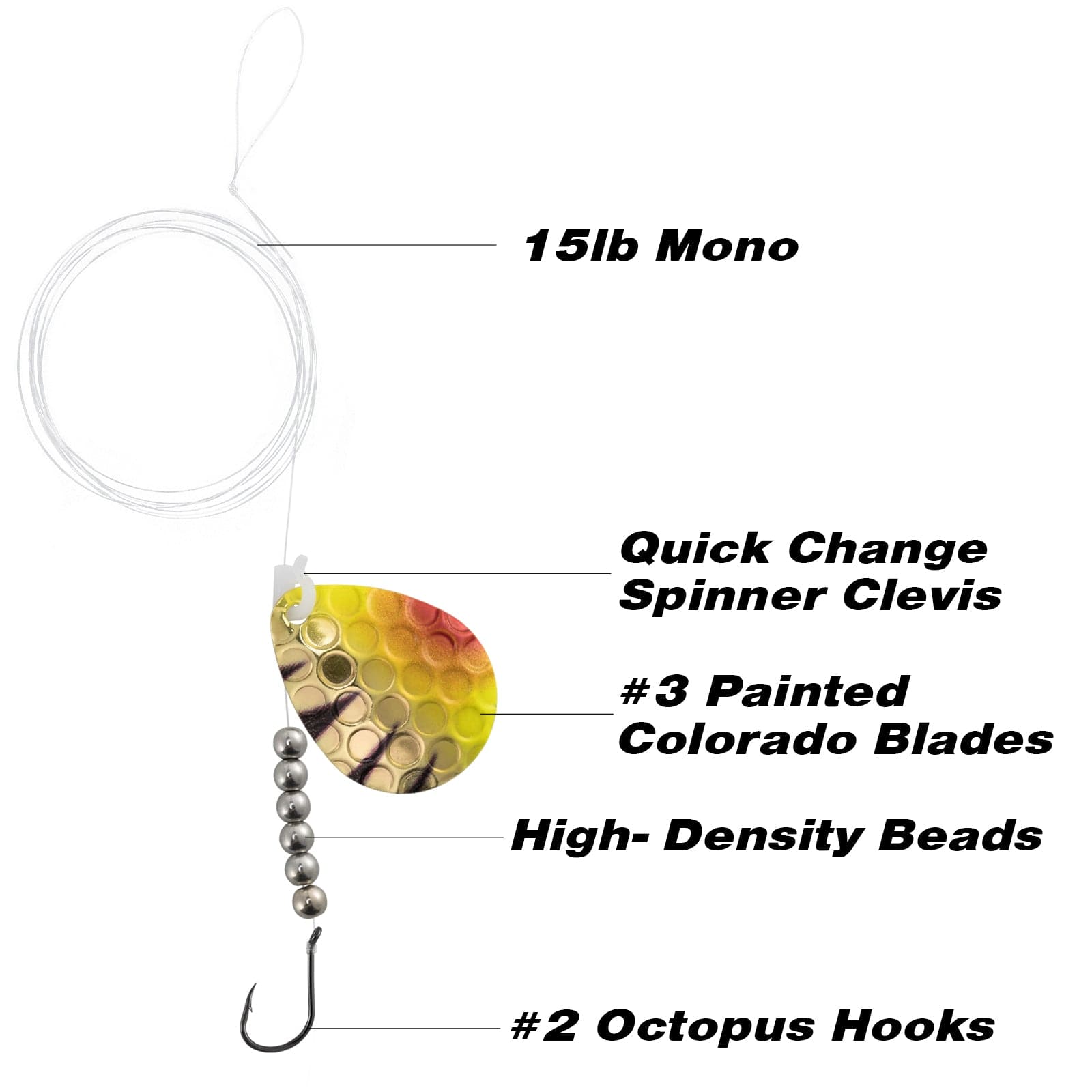 Quick Change Spinner Beads